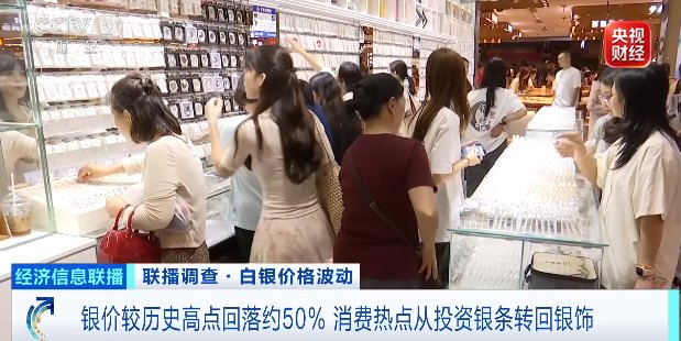 银价较历史高点回落约50%！未来怎么走
