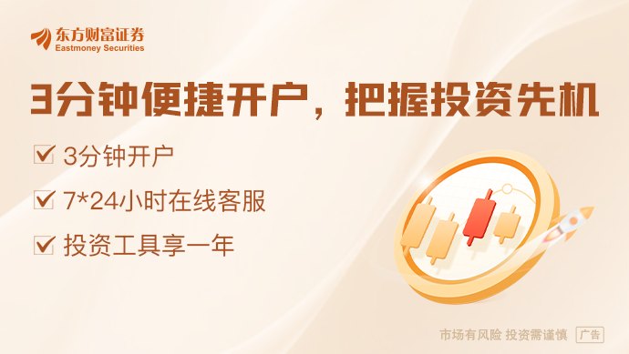 美联储沃勒：加息仍需等待更多数据 通胀持续高企才可能采取行动